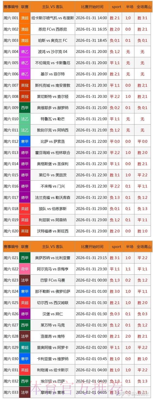 世界杯比分查询:苹果官网入口 世界杯比分查询:苹果官网入口