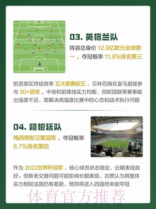 2026世界杯预测平台全景分析与未来展望 2026世界杯预测平台全景分析与未来展望