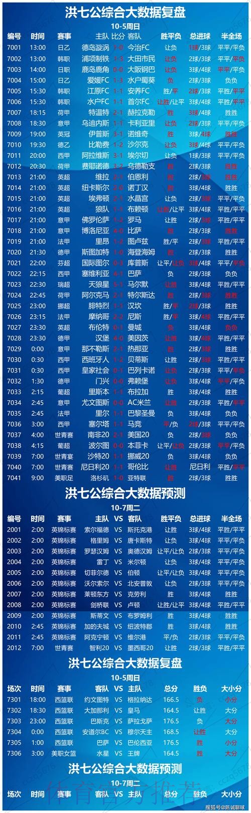 世界杯博彩平台分析与精选推荐